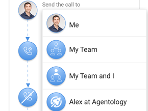 Inbound Call Config 3