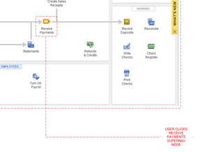 QuickBooks Desktop Payments as a Feature - Product Upgraders Flow